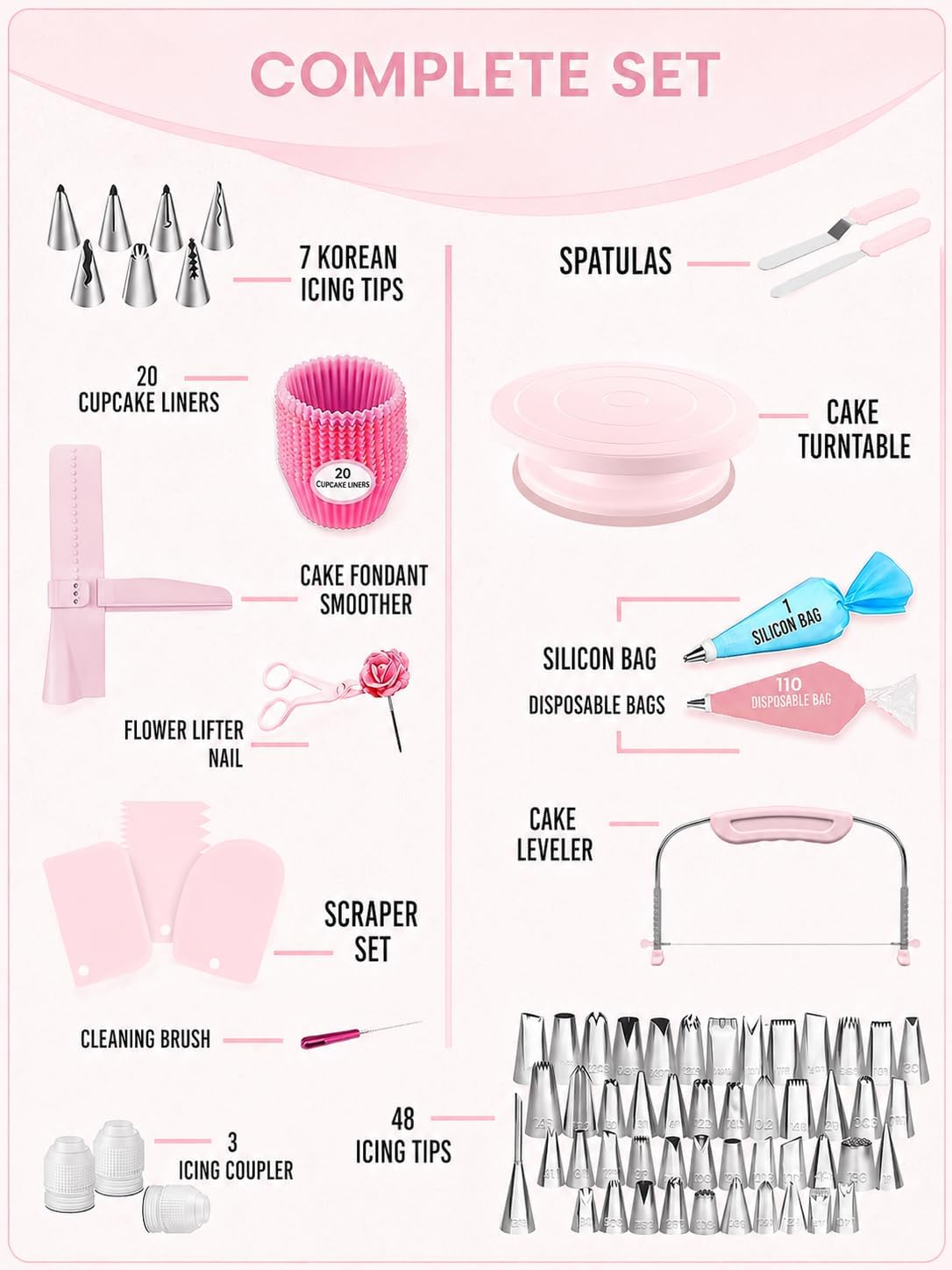 200PCs Cake Decorating Kit with Video Course for Beginners & Pros