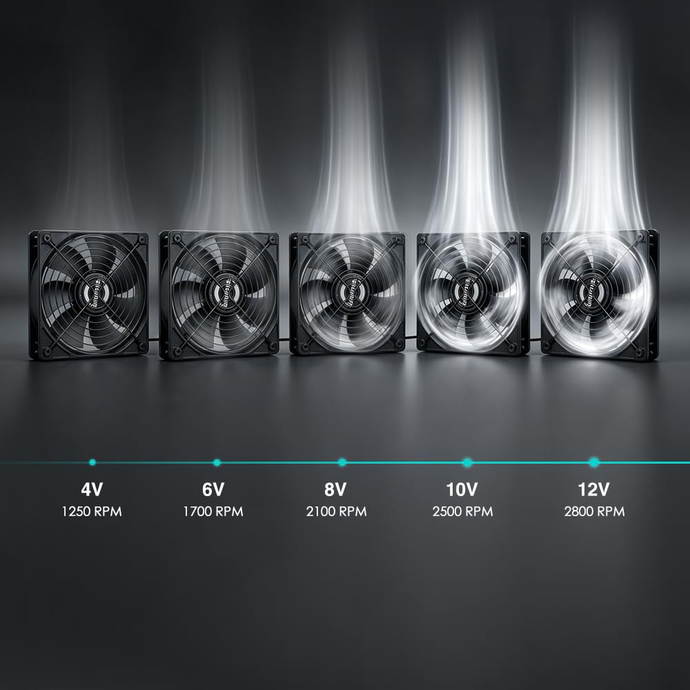 2-Pack Dual Waterproof 120mm Quiet Computer Cooling Fan Kit 110V-120V