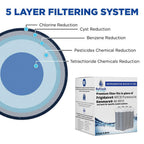 Refresh Refrigerator Water Filter Replacement for Frigidaire WF1CB, 4-Pack