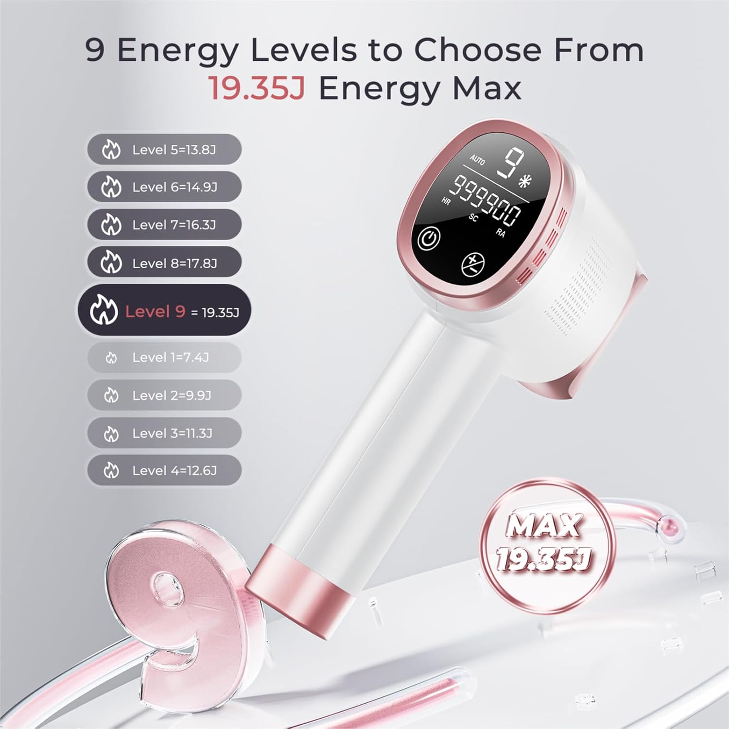 IPL Laser Hair Removal for Women and Men, Hair Removal with Ice-Cooling for Nearly Painless and Long-Lasting Result