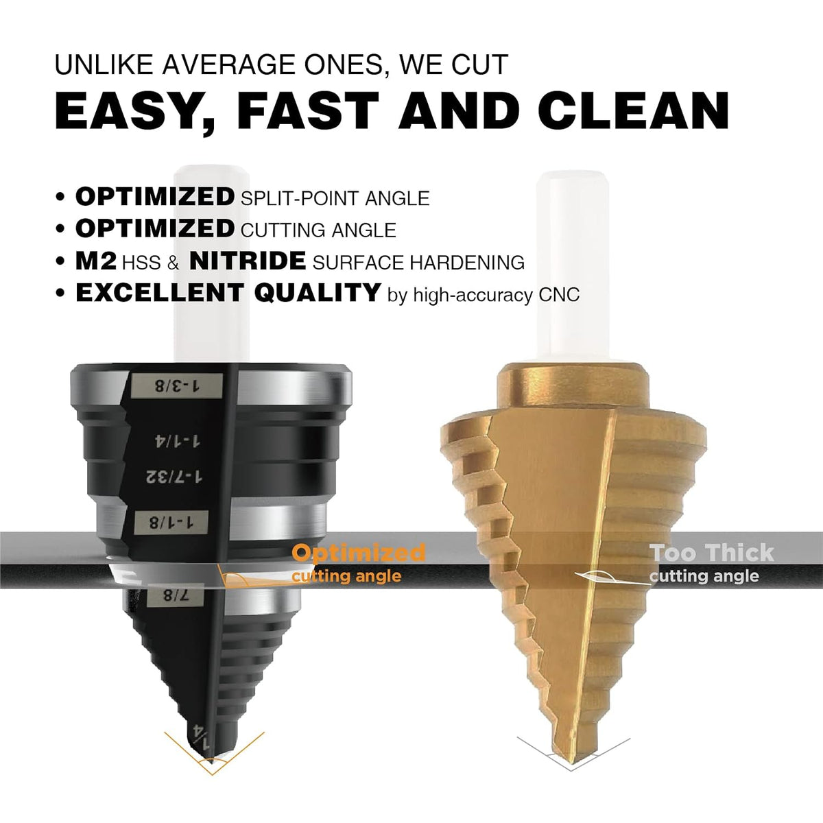 3/16"-7/8" M2 Step Drill Bit Unibit for Hole Drilling 12 Sizes