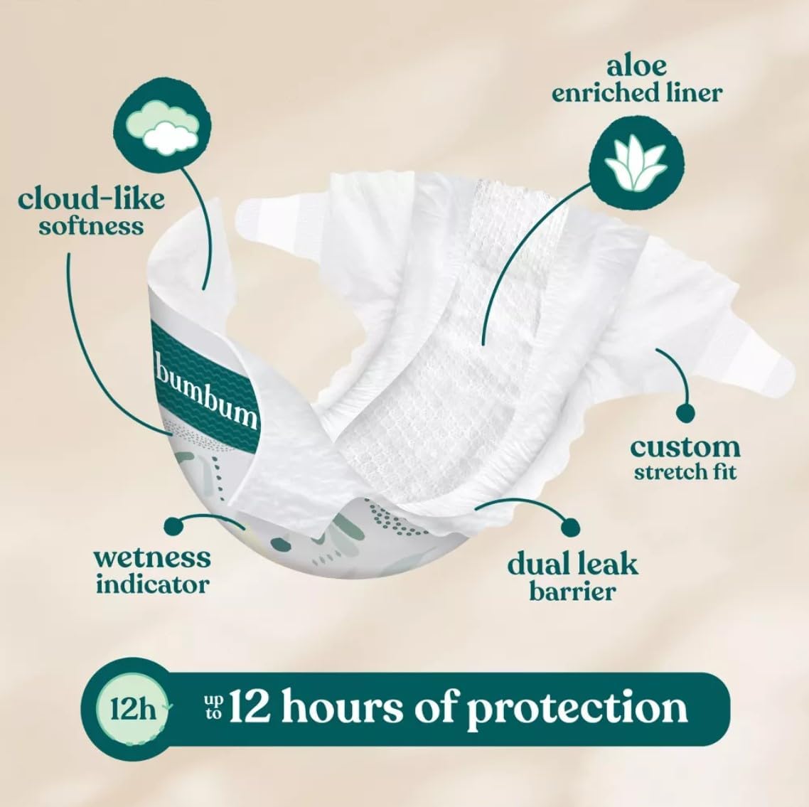 New Premium Soft Bum-Bum Luxury Diapers - Size 2, 74 Count - Fragrance-Free (Pack of 1)