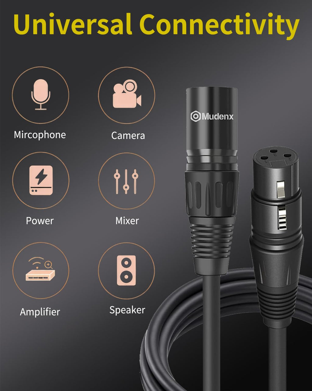 XLR Cables 25FT 2 Pack,Oxygen-Free Copper Balanced Microphone Cord Male to Female 3Pin for DMX Cable,Speaker Cable