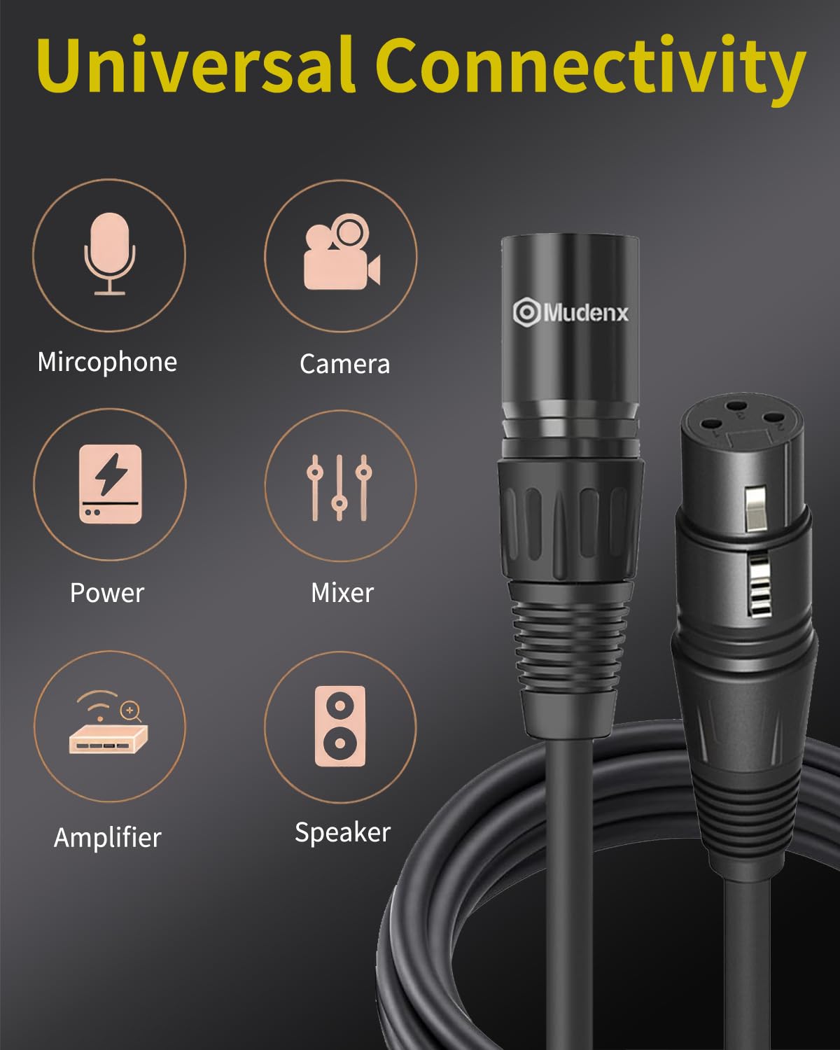 XLR Cables 25FT 2 Pack,Oxygen-Free Copper Balanced Microphone Cord Male to Female 3Pin for DMX Cable,Speaker Cable