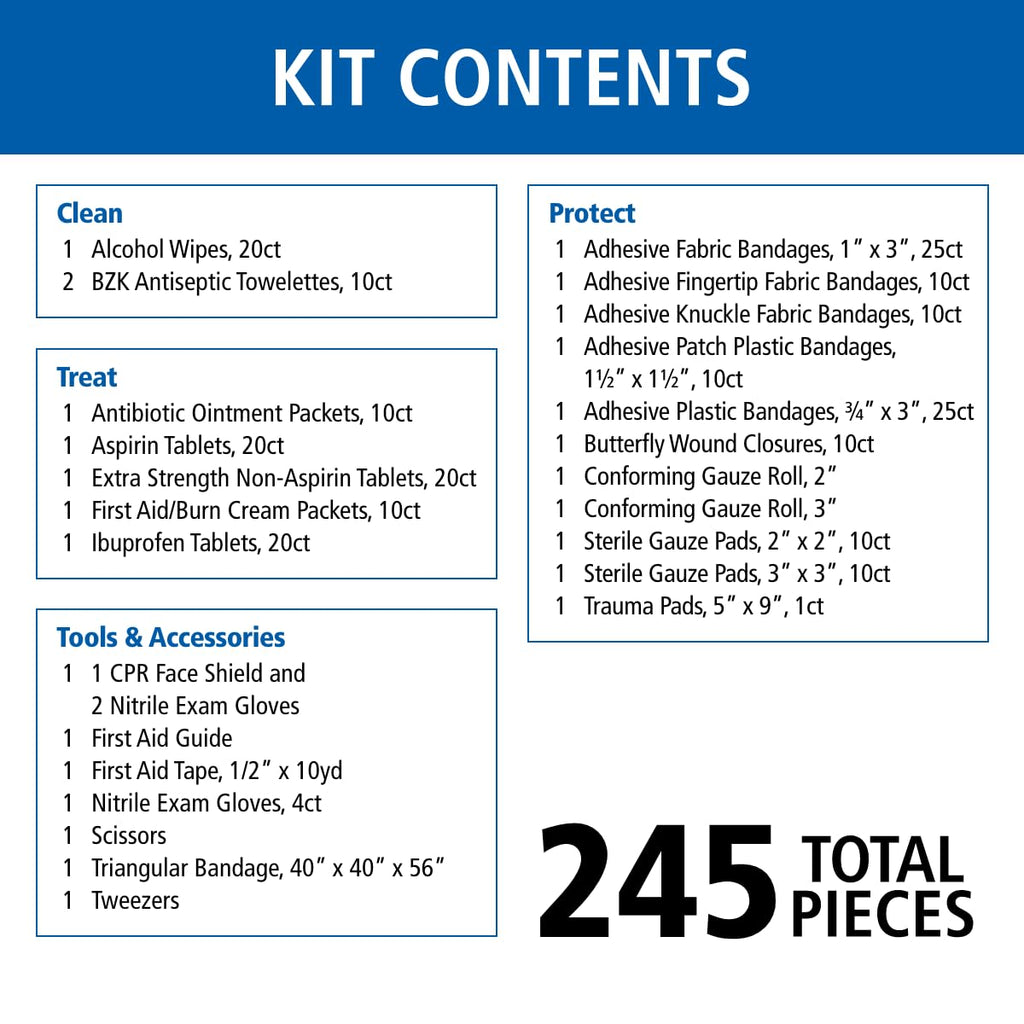 SmartCompliance 50-Person OSHA Compliant First Aid Kit for Business and Office Spaces - Large Plastic Cabinet