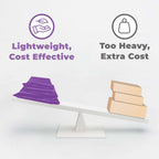 Small Poly Mailers 6x9, Solid Purple Shipping Bags - Tear And Puncture Free Poly Bags - Water Resistant Mailing Bags