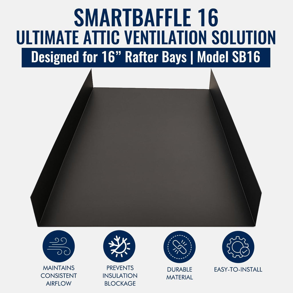 SmartBaffle 16 Attic Insulation Baffle - Polyethylene Attic Baffles for 14.5" Rafter Bays with 2" Air Channel