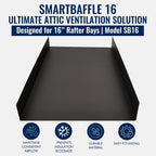 SmartBaffle 16 Attic Insulation Baffle - Polyethylene Attic Baffles for 14.5" Rafter Bays with 2" Air Channel