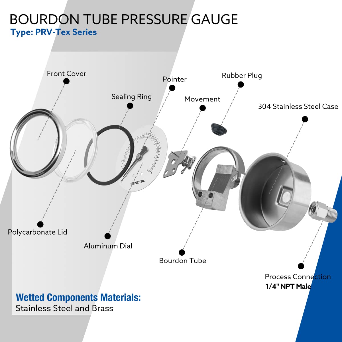SENCTRL 0-100 Psi Pressure Gauge, 1/4" NPT Back Mount