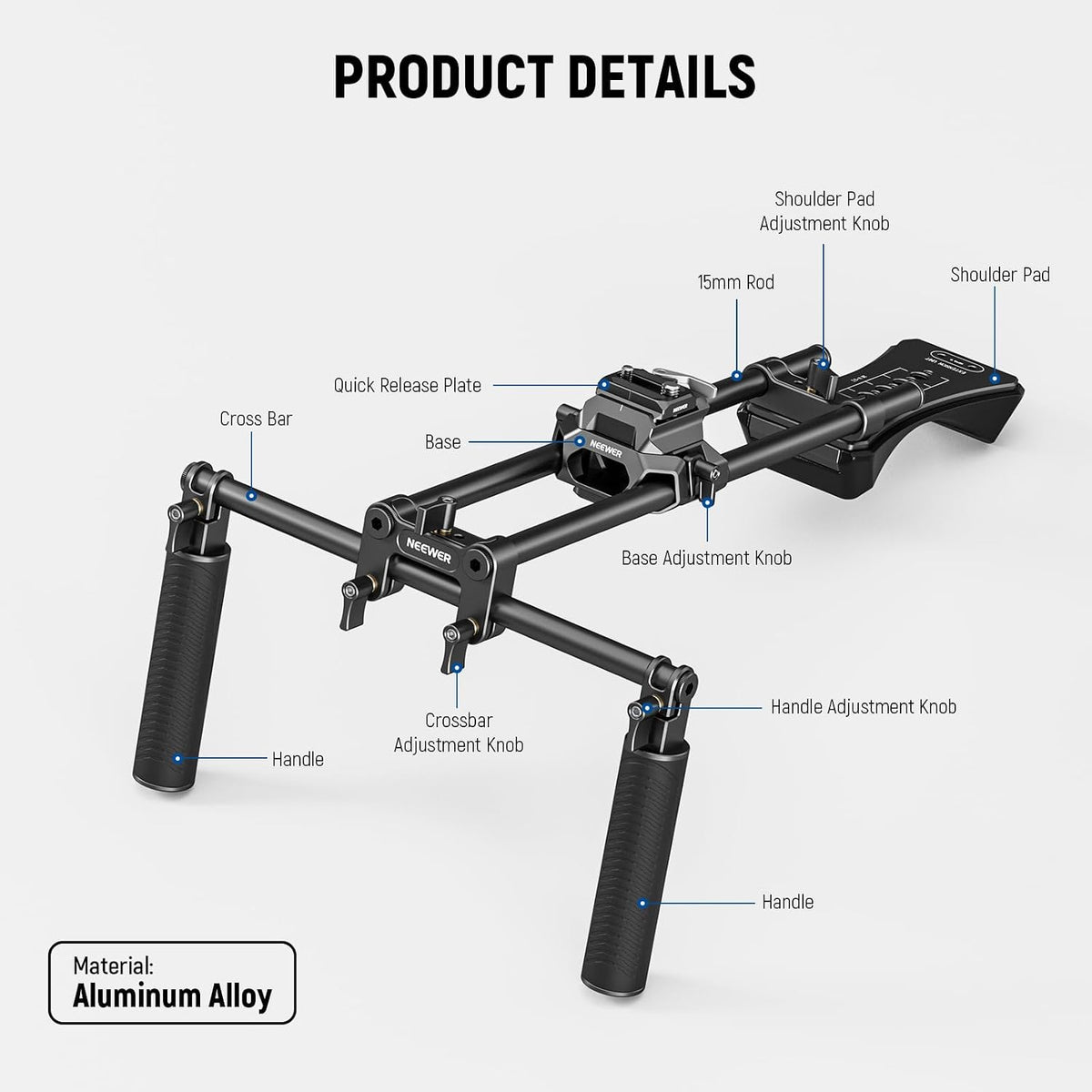 Shoulder Mount Video Rig with Arca Quick Release DSLR Camera & Camcorder Mounting, Dual Handles 15mm Rods (16"/40cm)