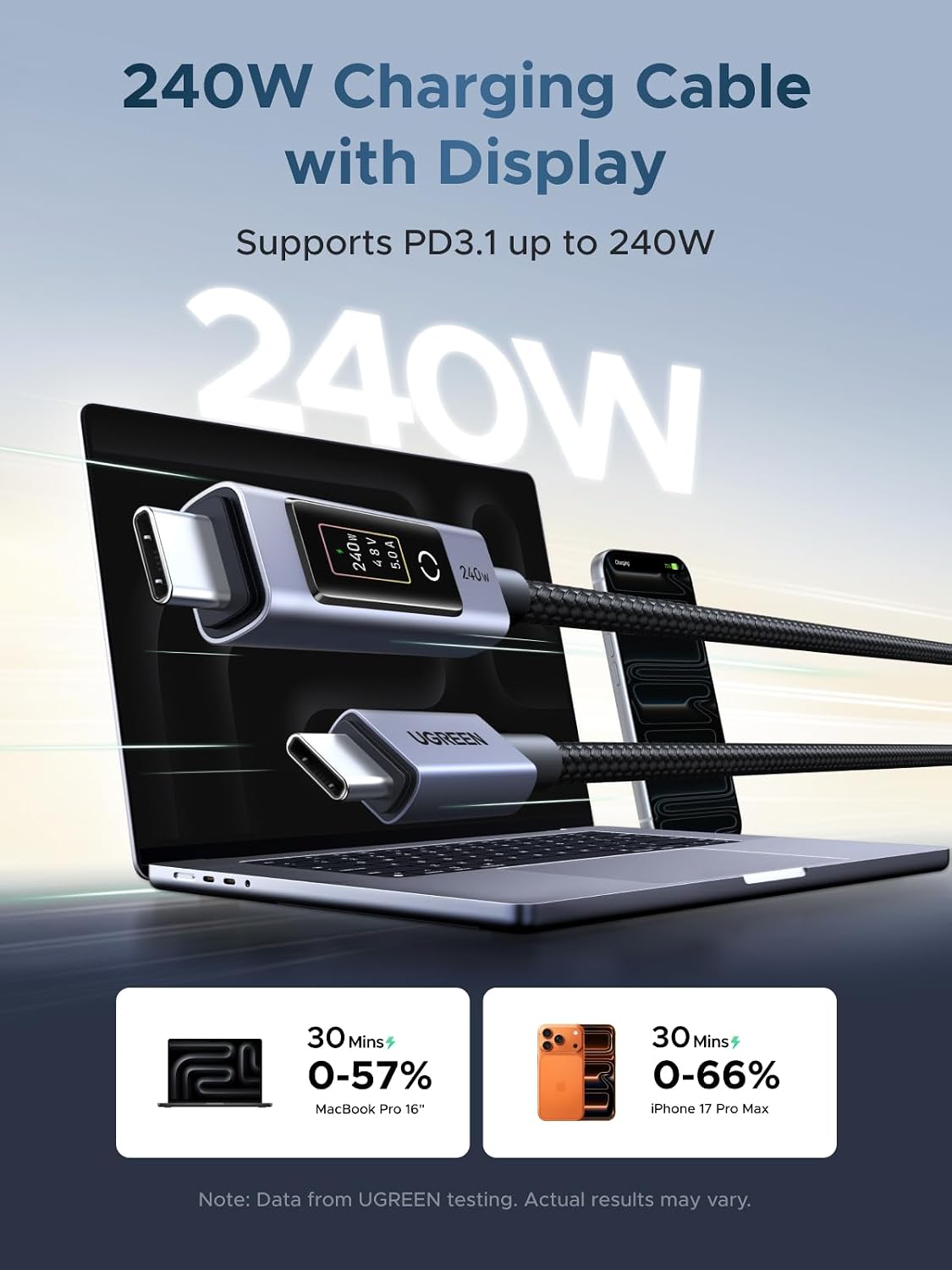 Nexode 240W USB-C to USB-C Cable with TFT Smart Display, 6.6ft | Tap to rotate, long-press off. Nylon braided +
