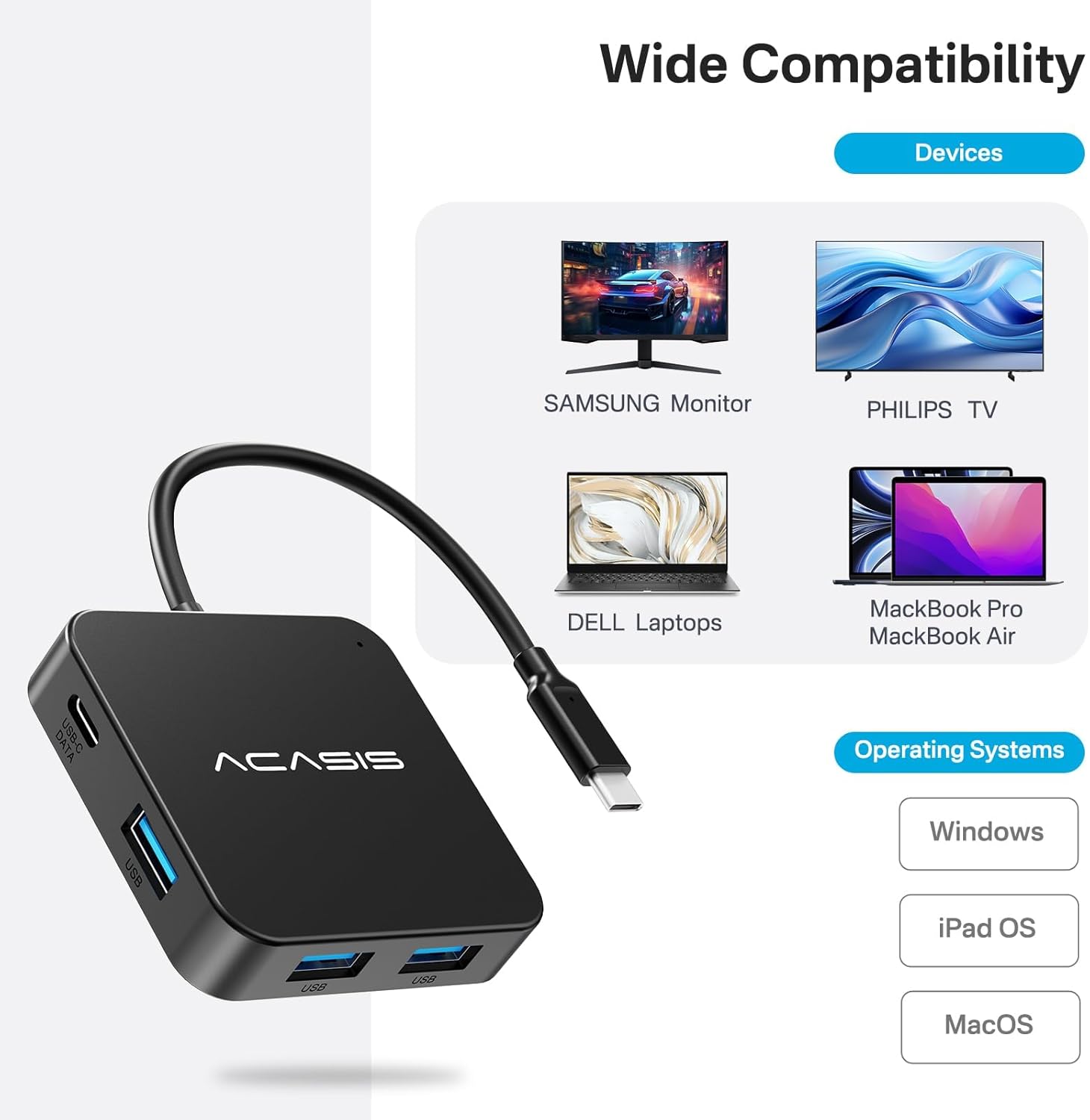 USB C Hub 10Gbps, 6-in-1 Multiport Adapter with 4K 60Hz HDMI, 100W Power Delivery, USB A3.2 Data Port, USB C to HDMI