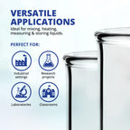 Borosilicate Glass Beaker, 250ml, Autoclavable, 1 Each
