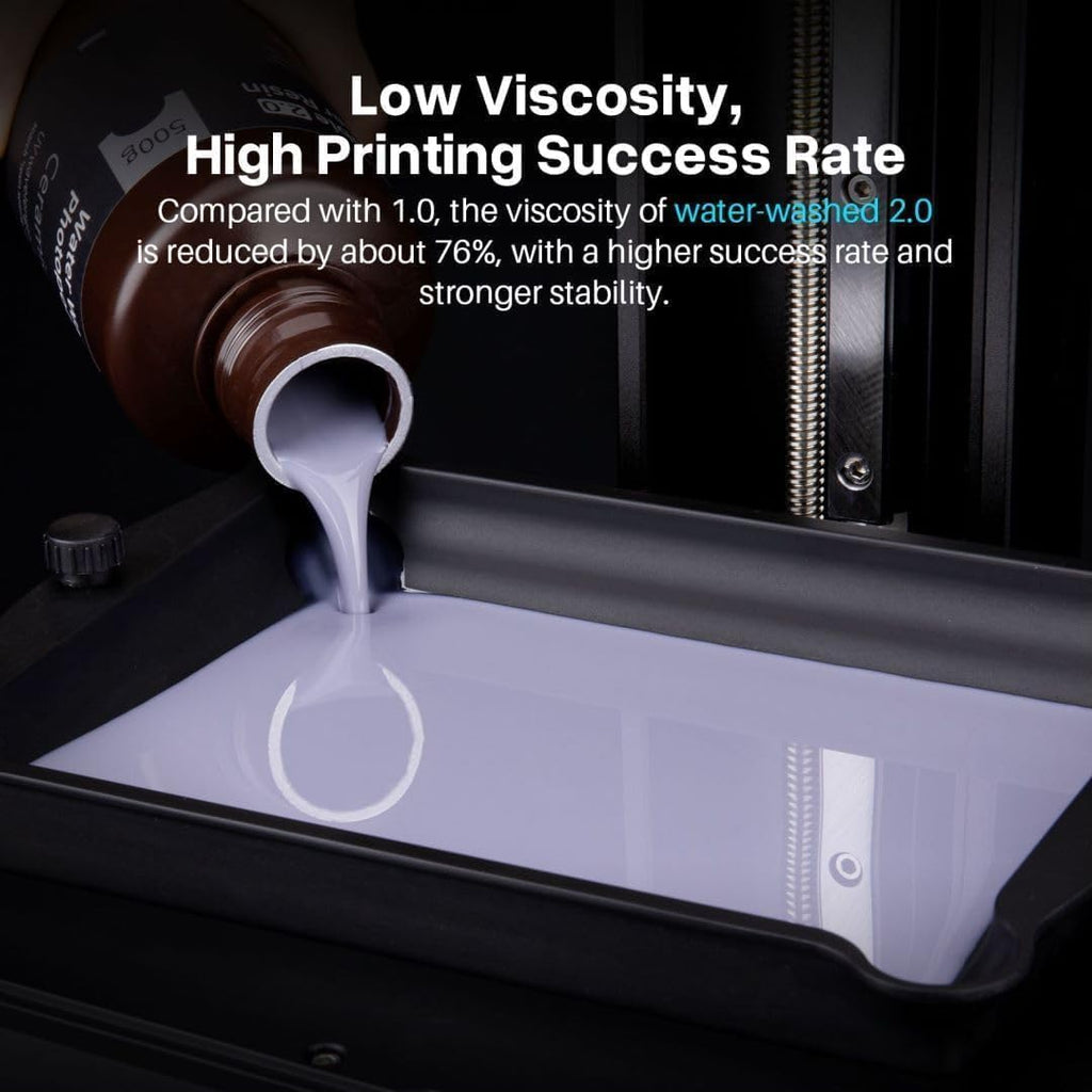 ELEGOO Water Washable 3D Printer Resin 2.0, Fast Curing Photopolymer Resin for Mars Saturn Jupiter MSLA DLP LCD 3D