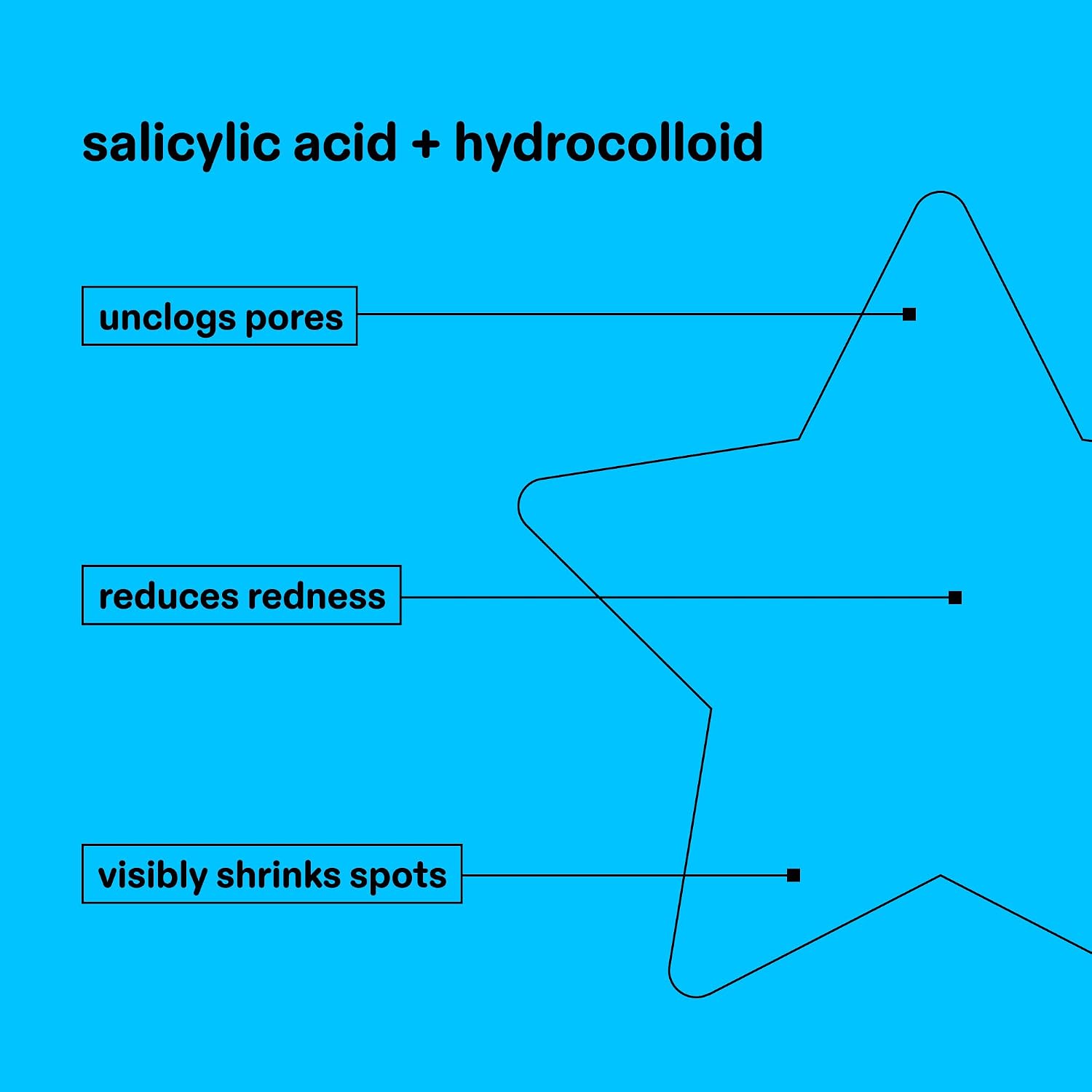 Starface Hydro-Star Salicylic Acid Hydrocolloid Patch Refill, 96 ct | Dermatologist Tested • Covers and Protects