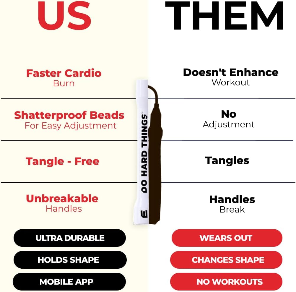 Elite Jumps 1-inch Beaded Jump Rope, Adjustable Shatterproof | Durable adjustable beaded rope. Improves rhythm, speed