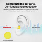 Bulk Foam Ear Plugs, 500 Pairs, NRR 33dB, Yellow