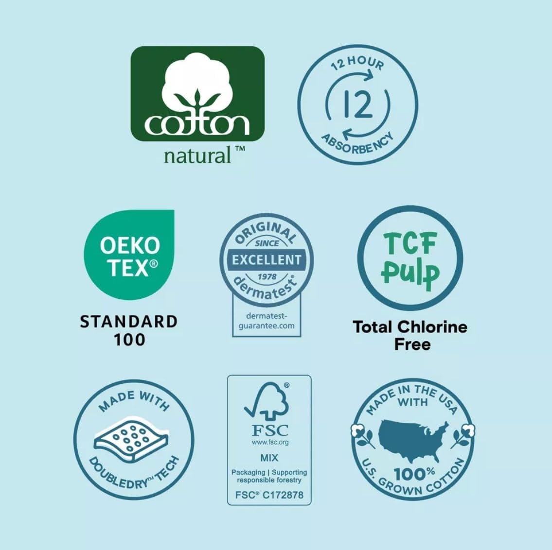 Kudos Chlorine Free Cotton - Lined Premium Diapers - Size 1, 70 Count, 7-12 lbs - (Pack of 1)