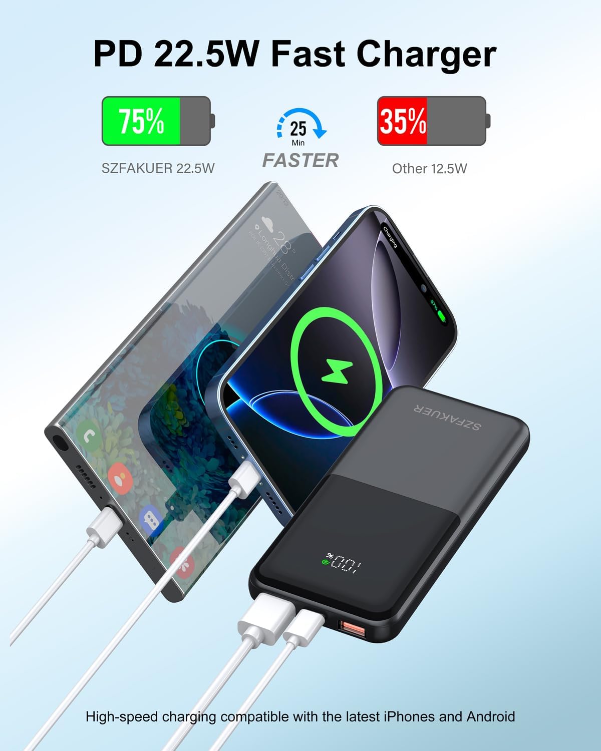 Portable Charger,Slim 10000mAh Power Bank,22.5W USB-C Fast Charging Battery Pack Compatible with iPhone