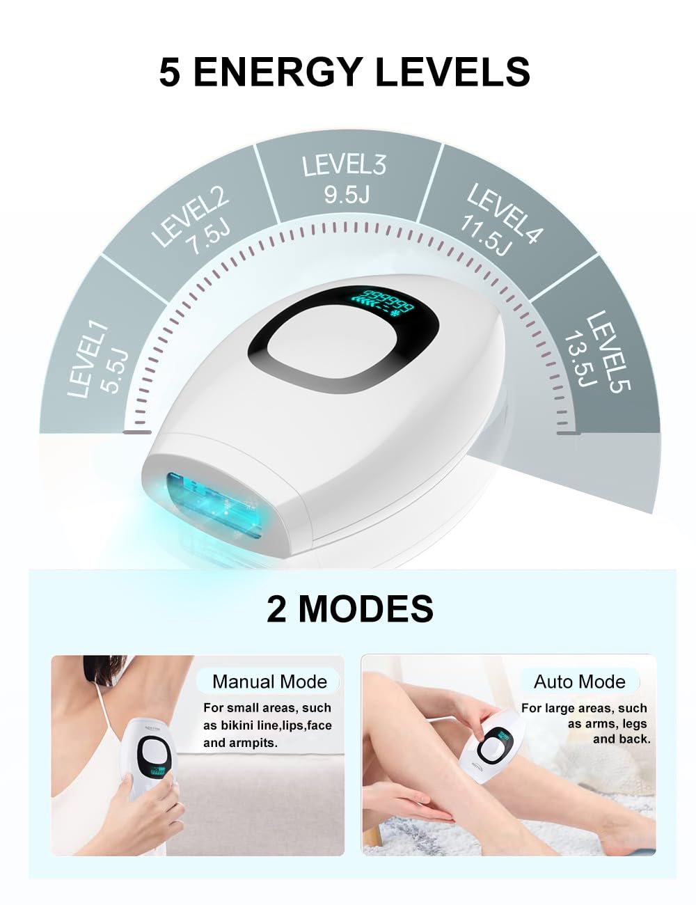 IPL Laser Hair Removal for Women and Men Permanent At-Home Lazer Facial Hair Epilator 999,999 Flashes Painless Hair