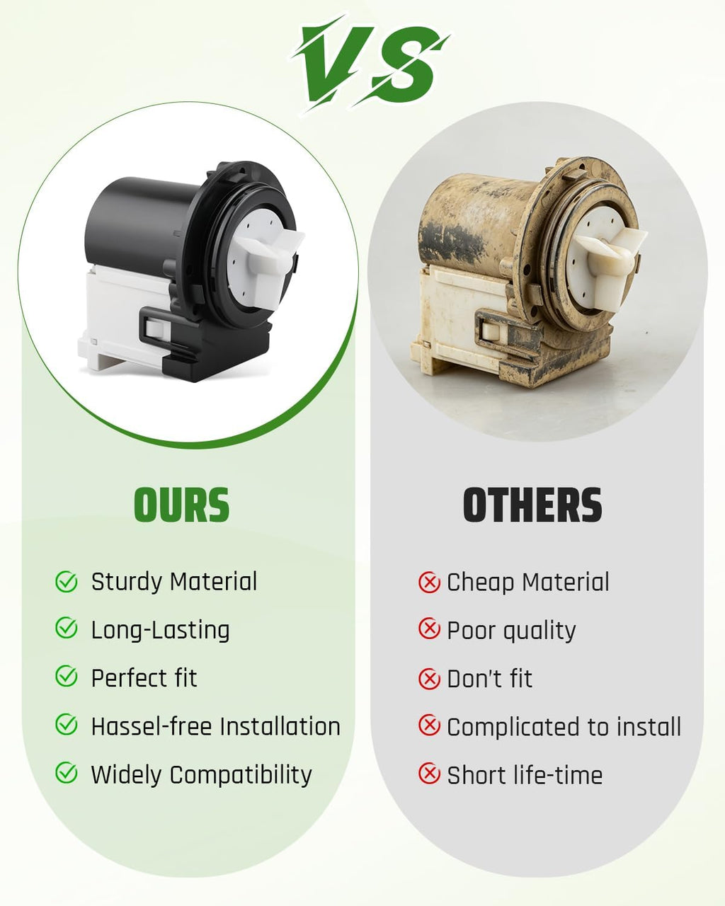 Washer Drain Pump Motor Assembly Fit for LG Washer WM4270HVA WM4270HWA WM4370HKA WM4370HWA WM5000HWA WM5000HVA WM0642HW WM0642HS Washer Machines