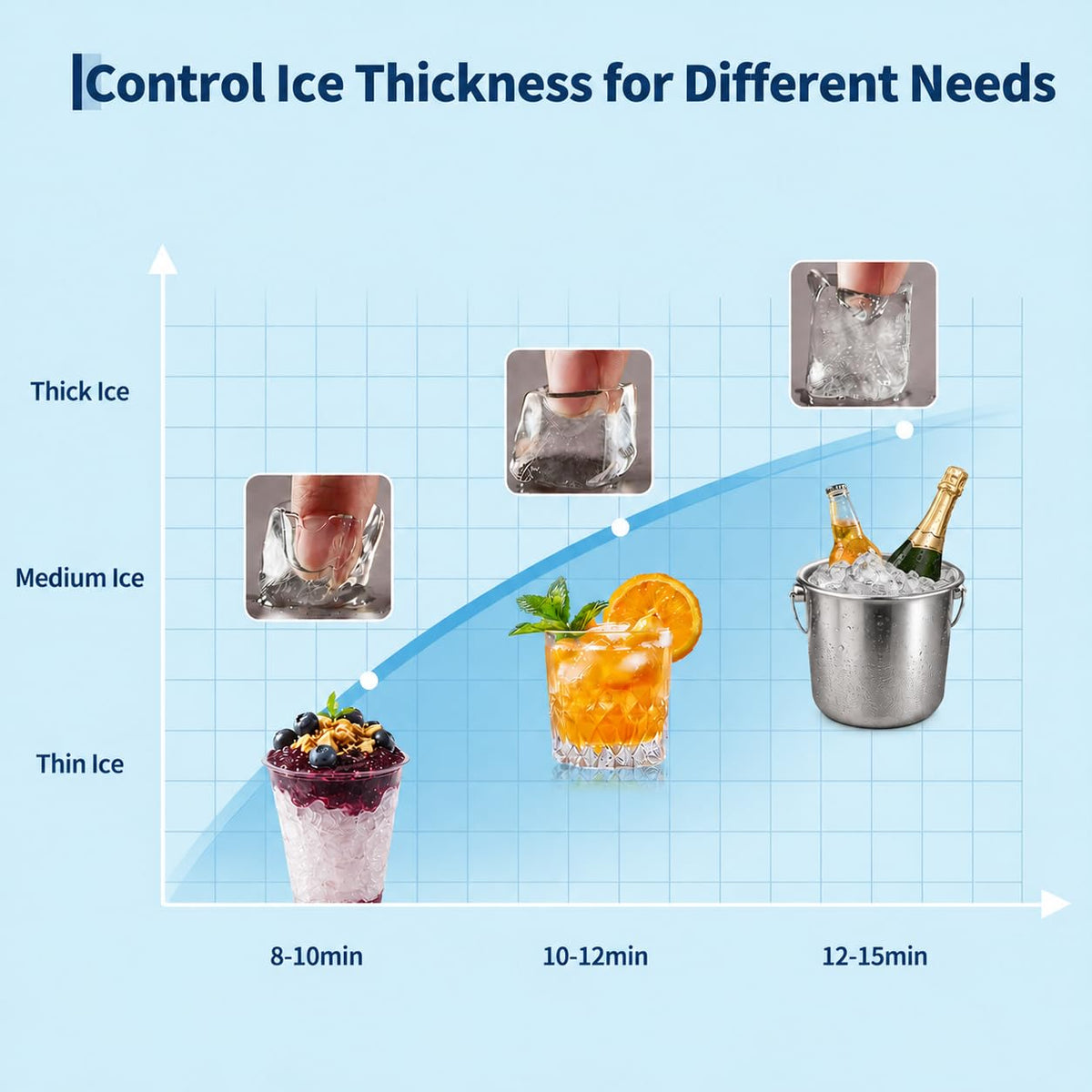 Commercial Ice Maker Machine, 400 Lbs/24H with 250 LBS Ice Bin Storage