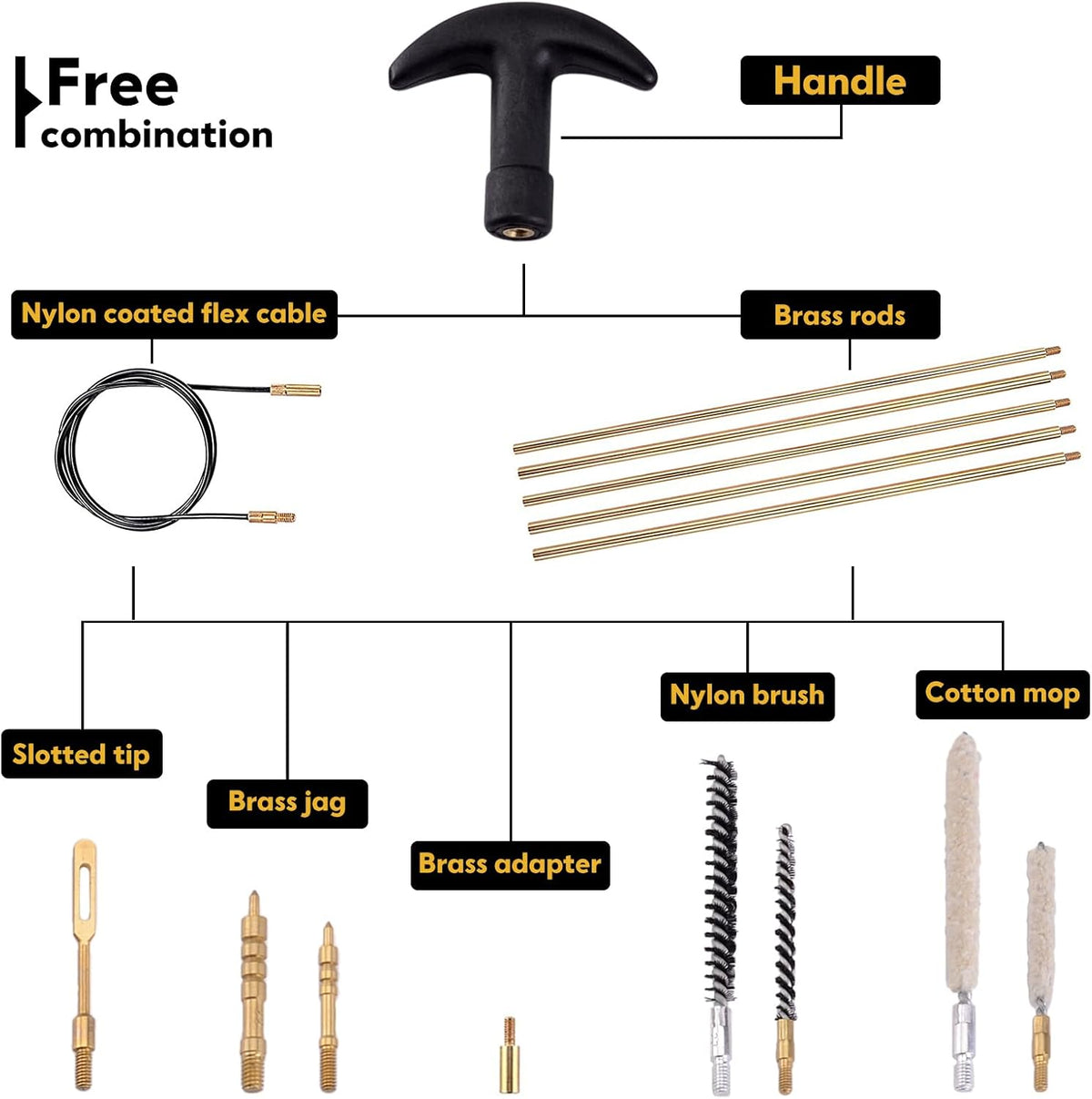 .177 Cal & .22 Cal Airgun Cleaning Kit with Cotton Mop Brass Cleaning Rod Nylon Brushes in Zippered Organizer Compact