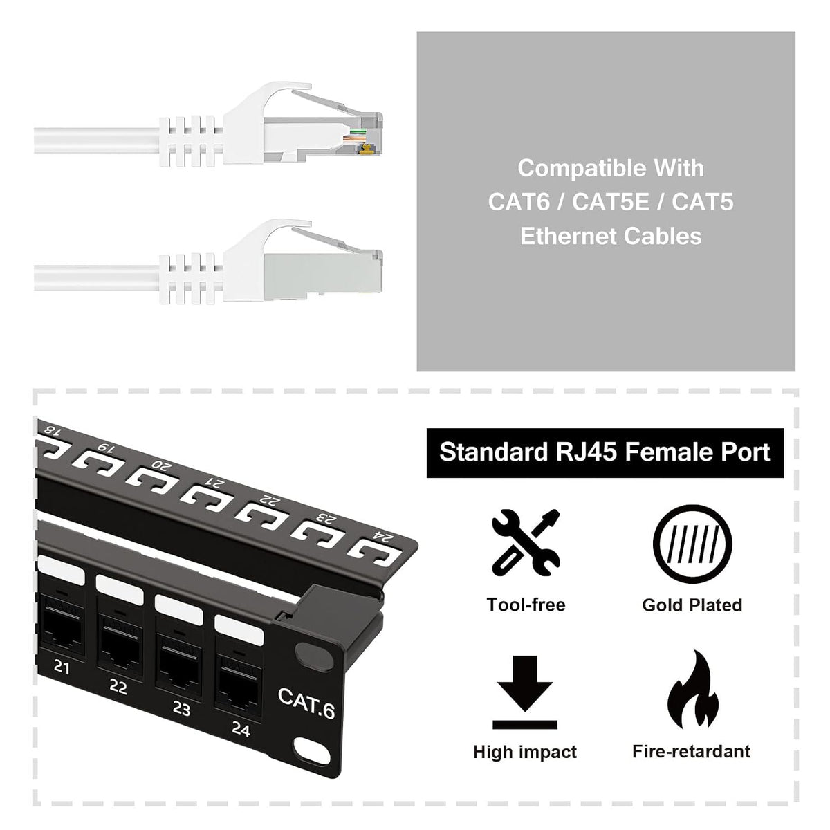iwillink Patch Panel 24 Port, Cat6 Patch Panel UTP 19-Inch with Back Bar