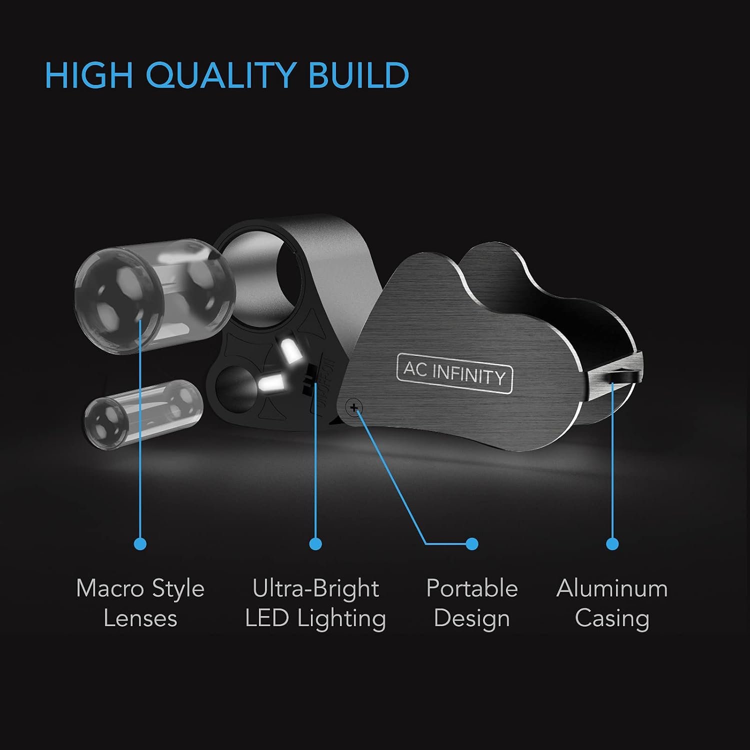 Jewelers Loupe, Pocket Magnifying Glass. | LED Light & Dual Lenses, 30x and 60x Zoom for Jewelry, Watches, Coins