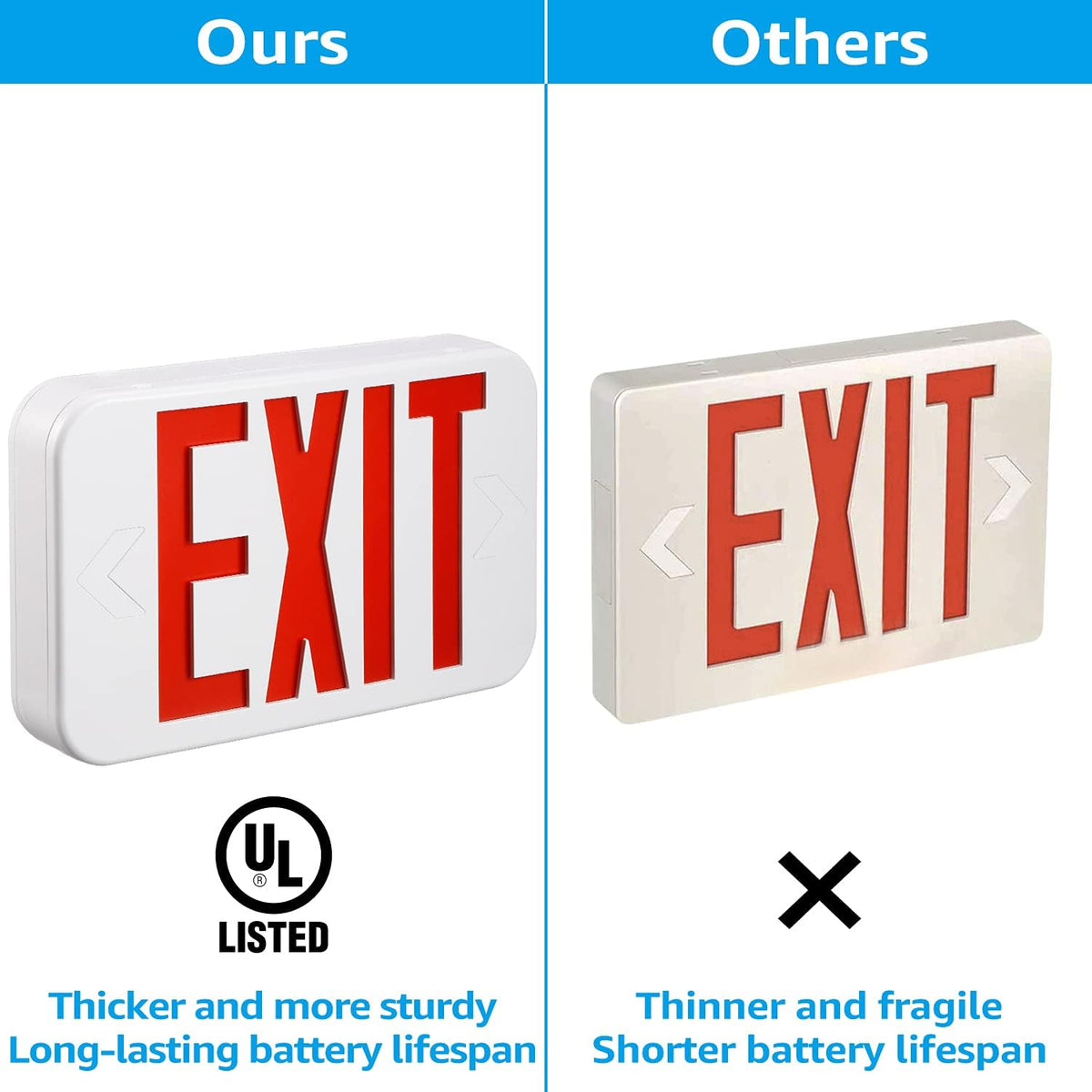 12-Pack Red Letter LED Exit Sign with Battery Backup, White