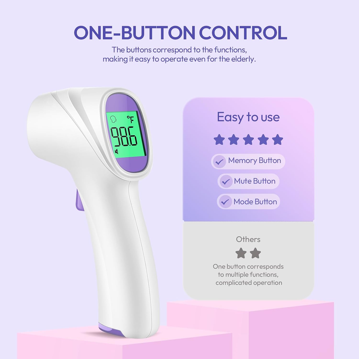 Forehead Thermometer for Adults, Kids & Babies, No-Touch Digital Thermometer with LCD Backlight Display, Fever Alarm