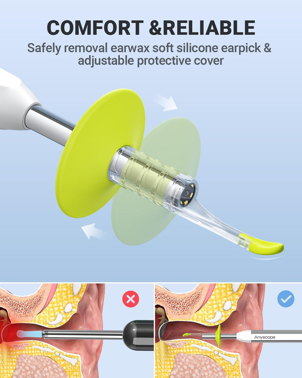 Otoscope with Gyroscope, Ear Scope Camera, Compatible with iPhone/Android