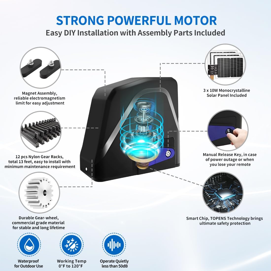 DKR1100ST Solar Sliding Gate Opener Rack Drive Automatic Gate Motor for Heavy Driveway Slide Gates Up to 2600 Pounds
