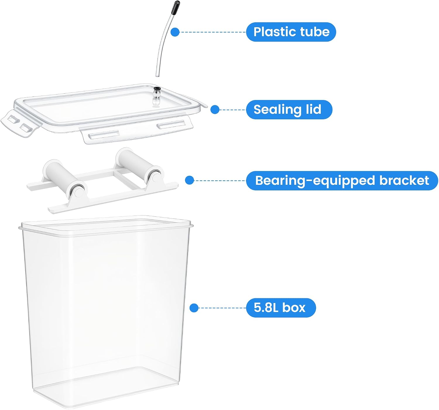 3D Printing Filament Storage Box, with Spool Holders(5.8L, 2 Pack) | air-Tight connectors Filament Dry Box for
