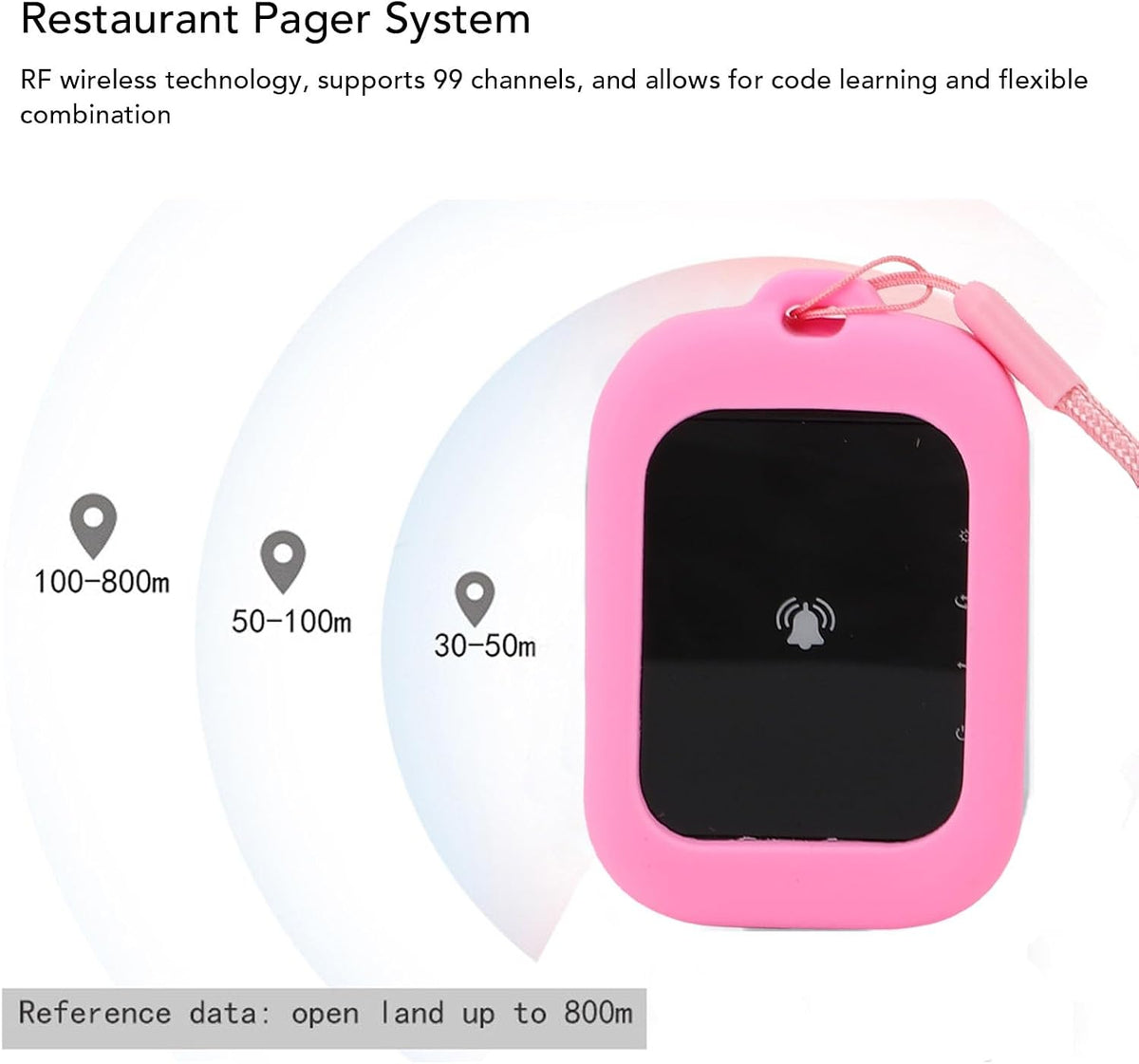 Restaurant Pager System,Wireless Calling System with 4 Receivers,800M 3 Prompt Mode Waterproofing Guest Queue Pager