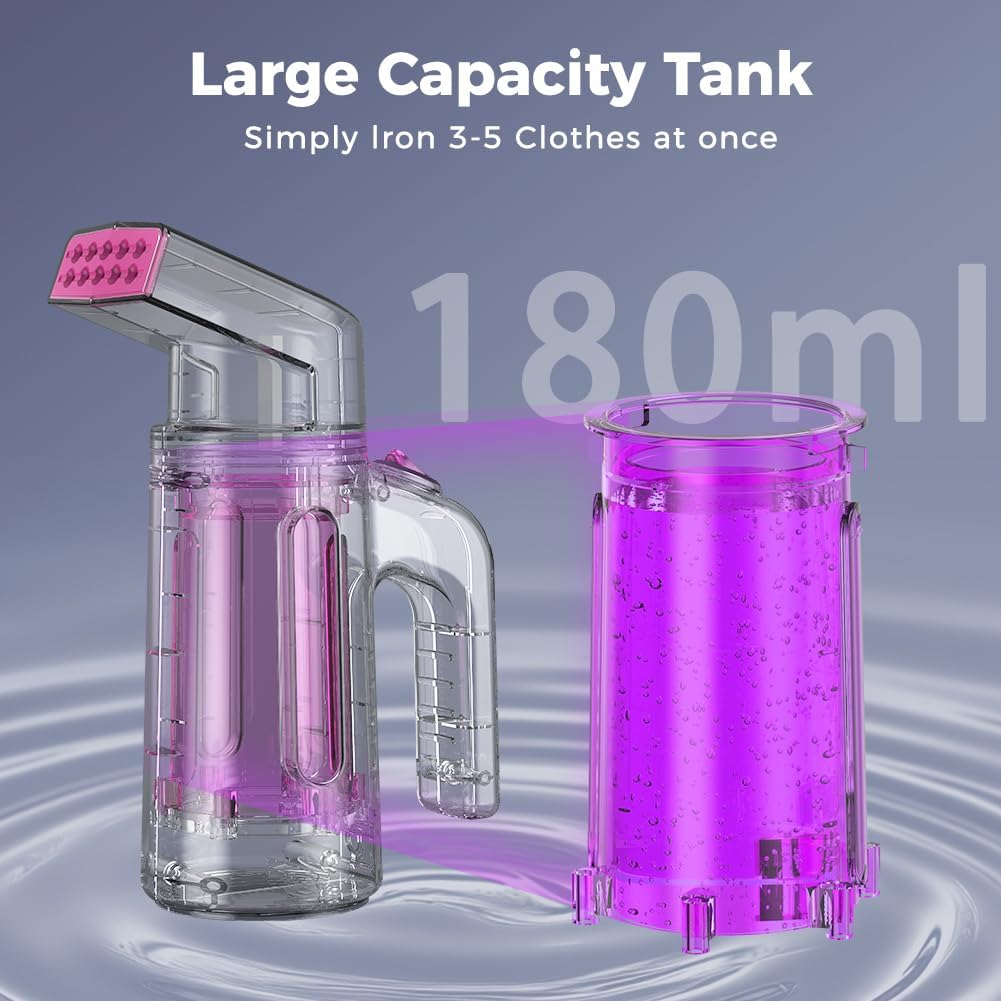 Travel Steamer for Clothes, Dual-Row Steam Handheld Clothes Steamer | 25g/min Steam,180ml Large Capacity,Fast 40s