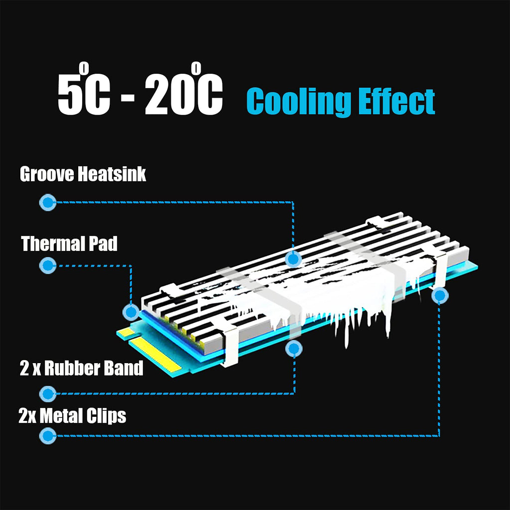 GLOTRENDS M.2 SSD Heatsink for 2280 NVMe/SATA SSD, Low-Profile