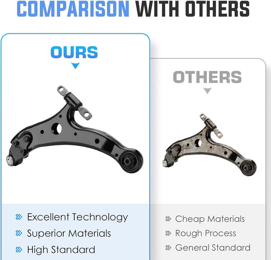 Front Lower Driver&Passenger Side Control Arms Replacement for 2007-2017 Camry, 2005-2018 Avalon, 2013-2018 Lexus Es300H, 2007-2018 Lexus Es350 (2pc)