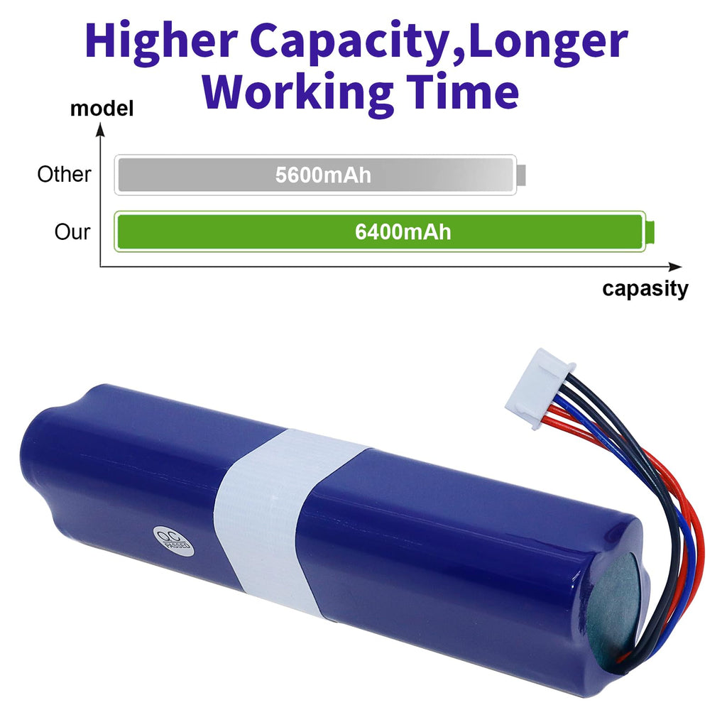 Replacement Battery for Ecovacs Deebot T8 Aivi T8+ T9 Aivi T9 Max Omni X1