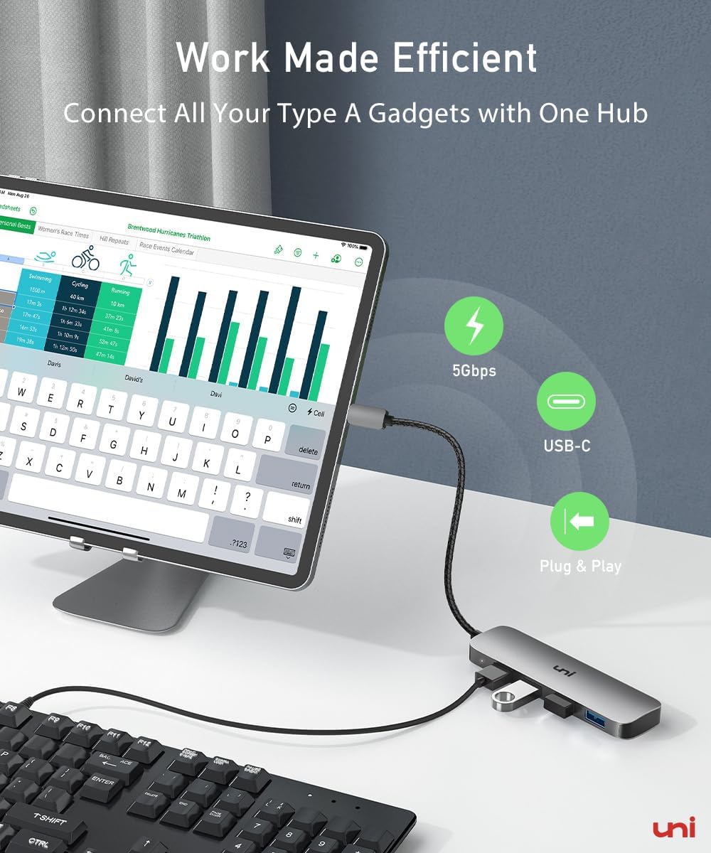 USB C to USB Hub Multiport Adapter, Aluminum 4 Ports USB C Splitter for Laptop, Slim Thunderbolt 3/4 Data USB Hub