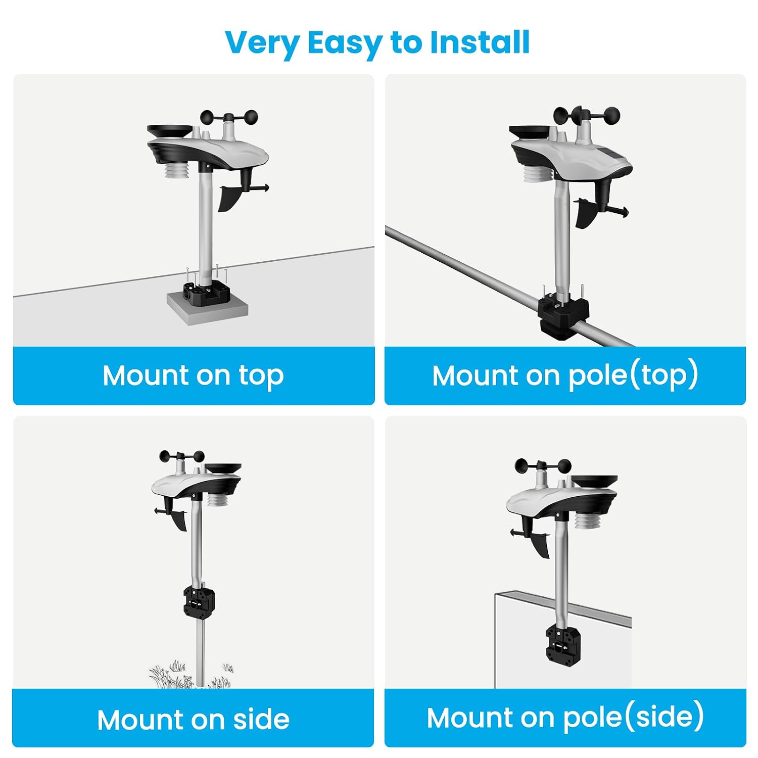 5G/2.4G WiFi Weather Station with 24/7 AI Weather Forecast, Weather Stations Wireless Indoor Outdoor, UV, Rain Gauge