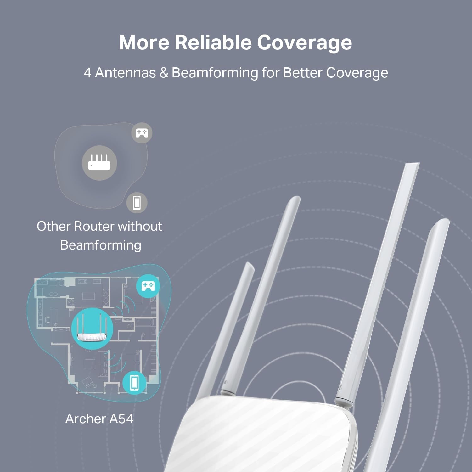 AC1200 WiFi Router Dual Band Wireless Internet Router (Archer A54) | 4 x 10/100 Mbps Fast Ethernet Ports, EasyMesh