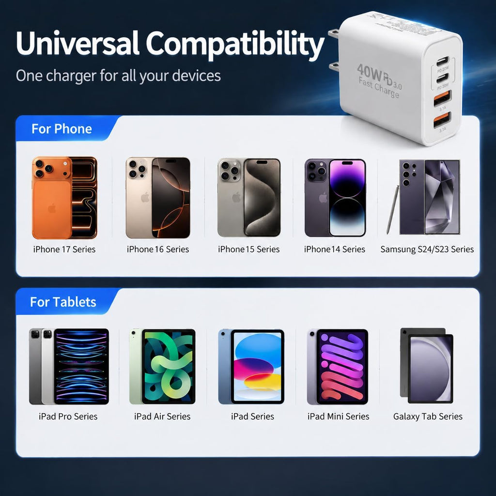 USB C Wall Fast Charger Block, 40W 4-Port Type C Charger Fast Charging Blocks PD Power Charger Adapter+QC 3.0 USB
