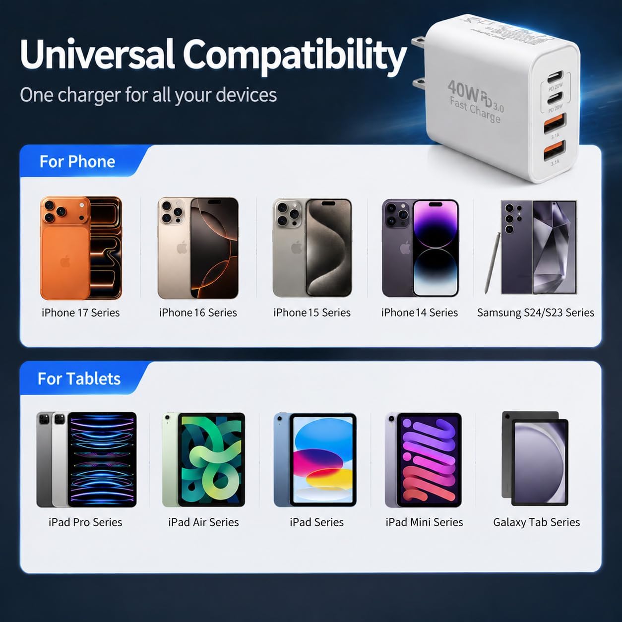 USB C Wall Fast Charger Block, 40W 4-Port Type C Charger Fast Charging Blocks PD Power Charger Adapter+QC 3.0 USB