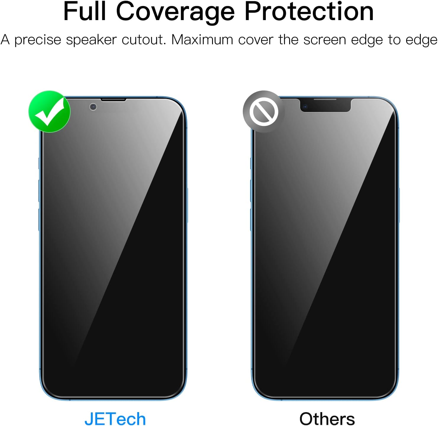 Privacy Full Coverage Screen Protector for iPhone 17e (2026) / iPhone 16e / iPhone 13/13 Pro, Anti-Spy Tempered Glass
