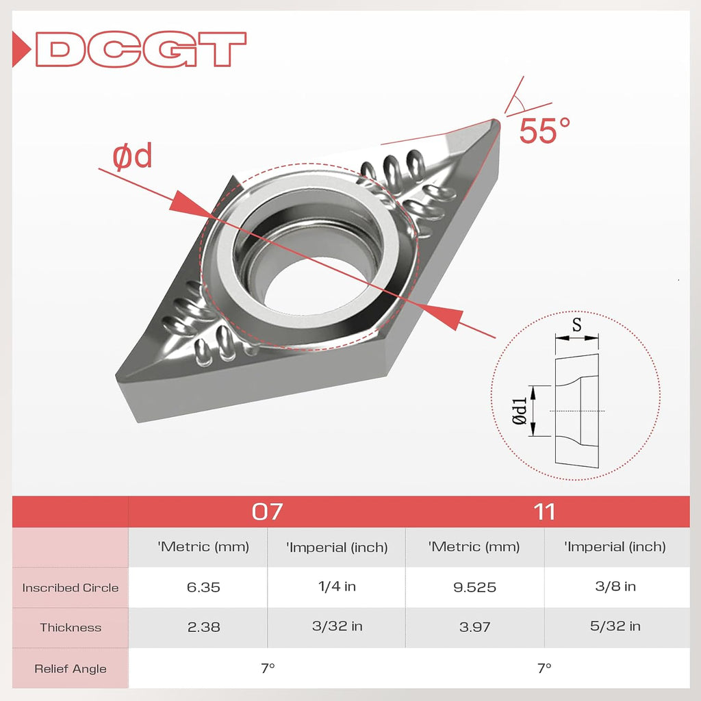 DCGT21.51 (DCGT070204) Indexable Carbide Inserts for Aluminium 10pcs