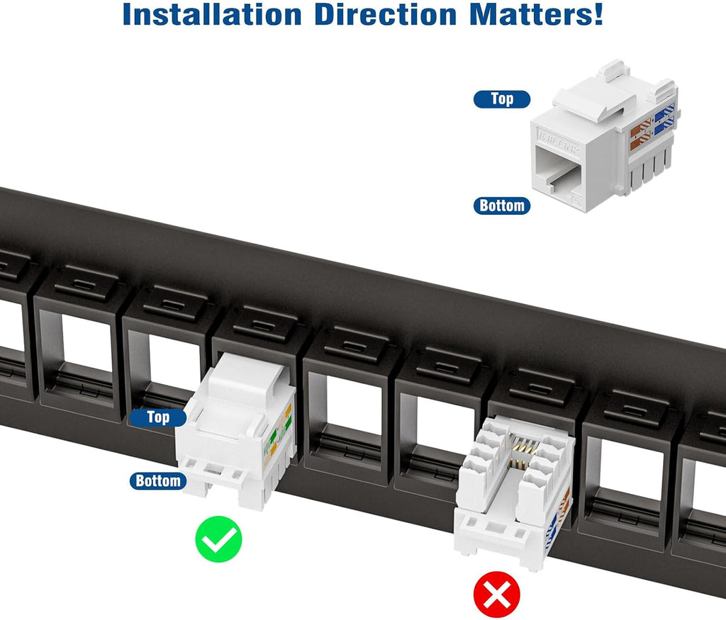 iwillink Blank 12 Port Keystone Patch Panel with 89D Wall Mount Bracket