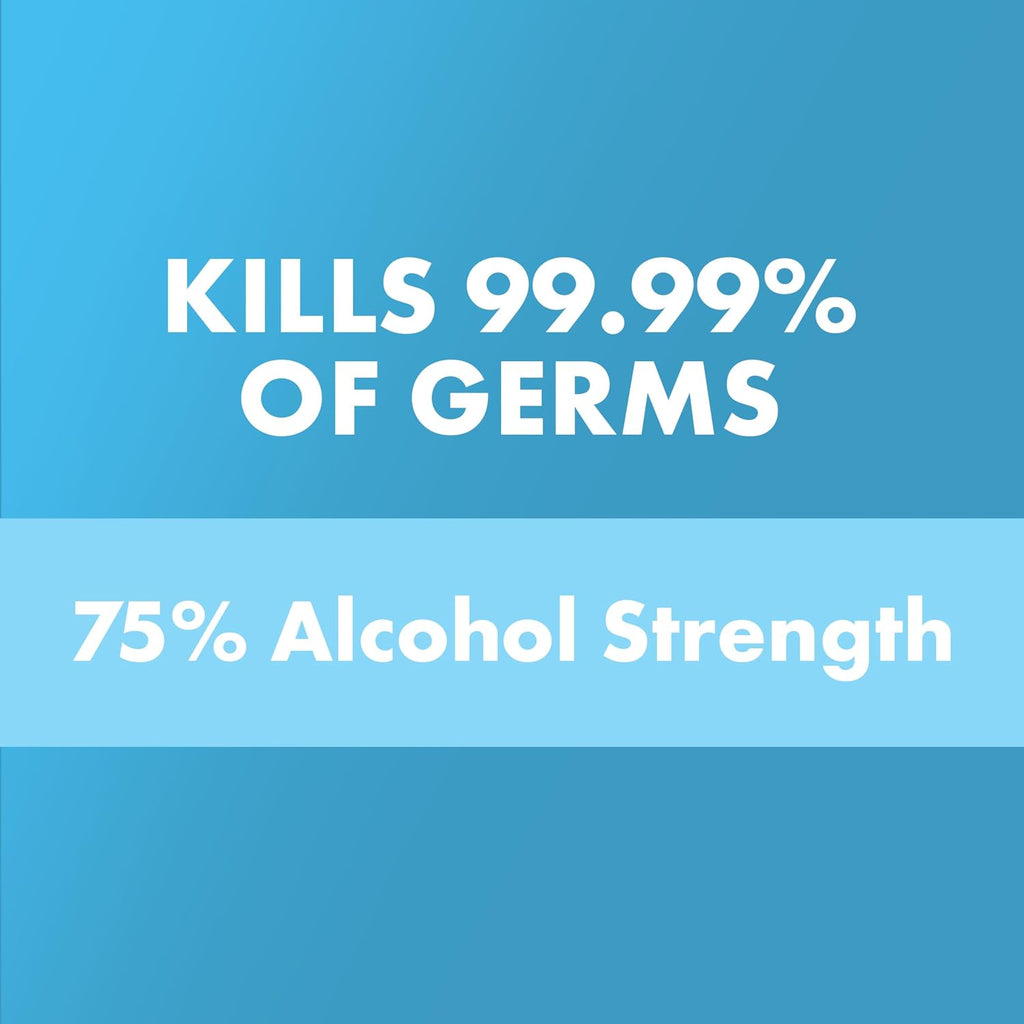 Hand Sanitizer Wipes 75% Alcohol, Aloe Infused, Antibacterial 320ct.