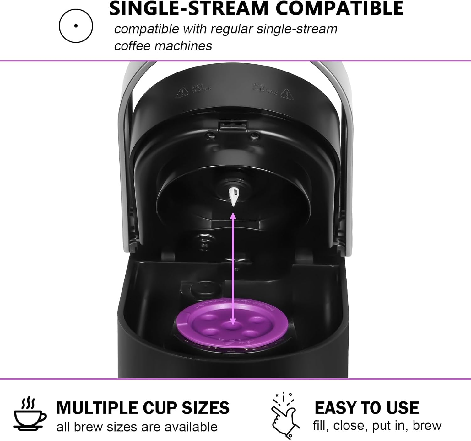 Universal 5-Hole Refillable Coffee Pods for K-Cups | Reusable Coffee Filters with Food-Grade Stainless Steel Mesh |