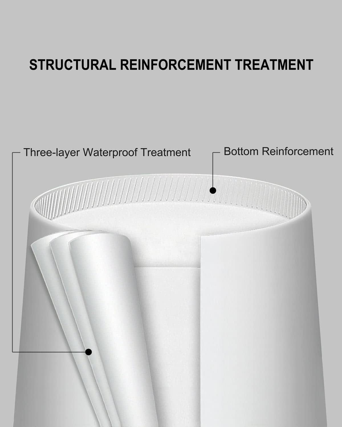 Disposable Paper Cups with Paper Lids and Compostable Straws
